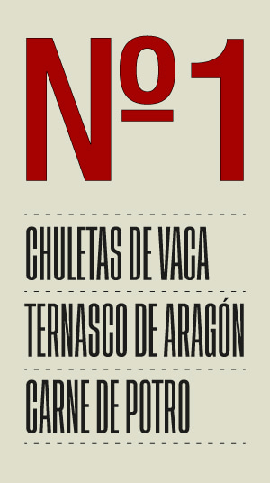 posicionamiento seo keywords
