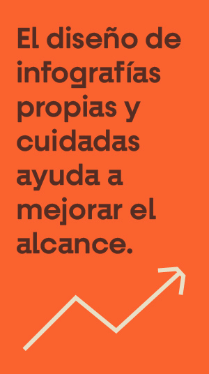 El diseño de infografías propias y cuidadas ayuda a mejorar el alcance