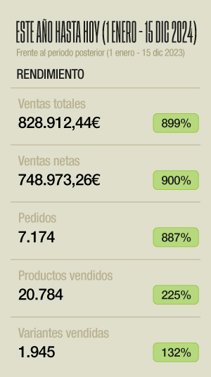 aumento de ventas gracias a seo