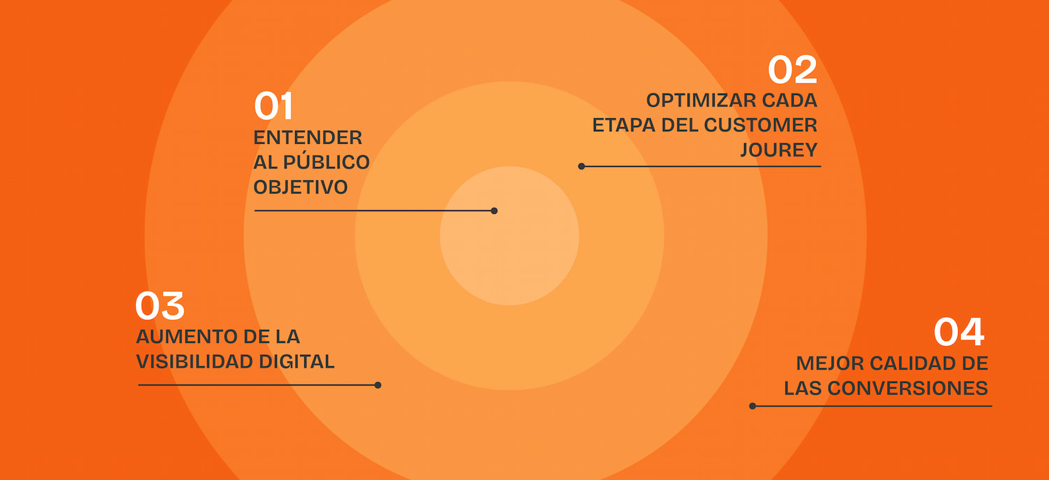Campaña grafica realizada para Irtesc