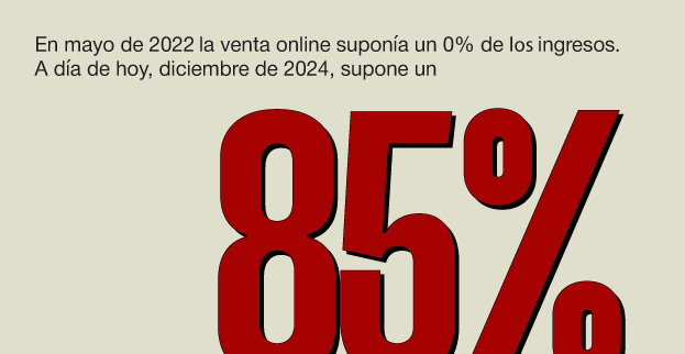 porcentaje de venta online en carniceria victor salvo