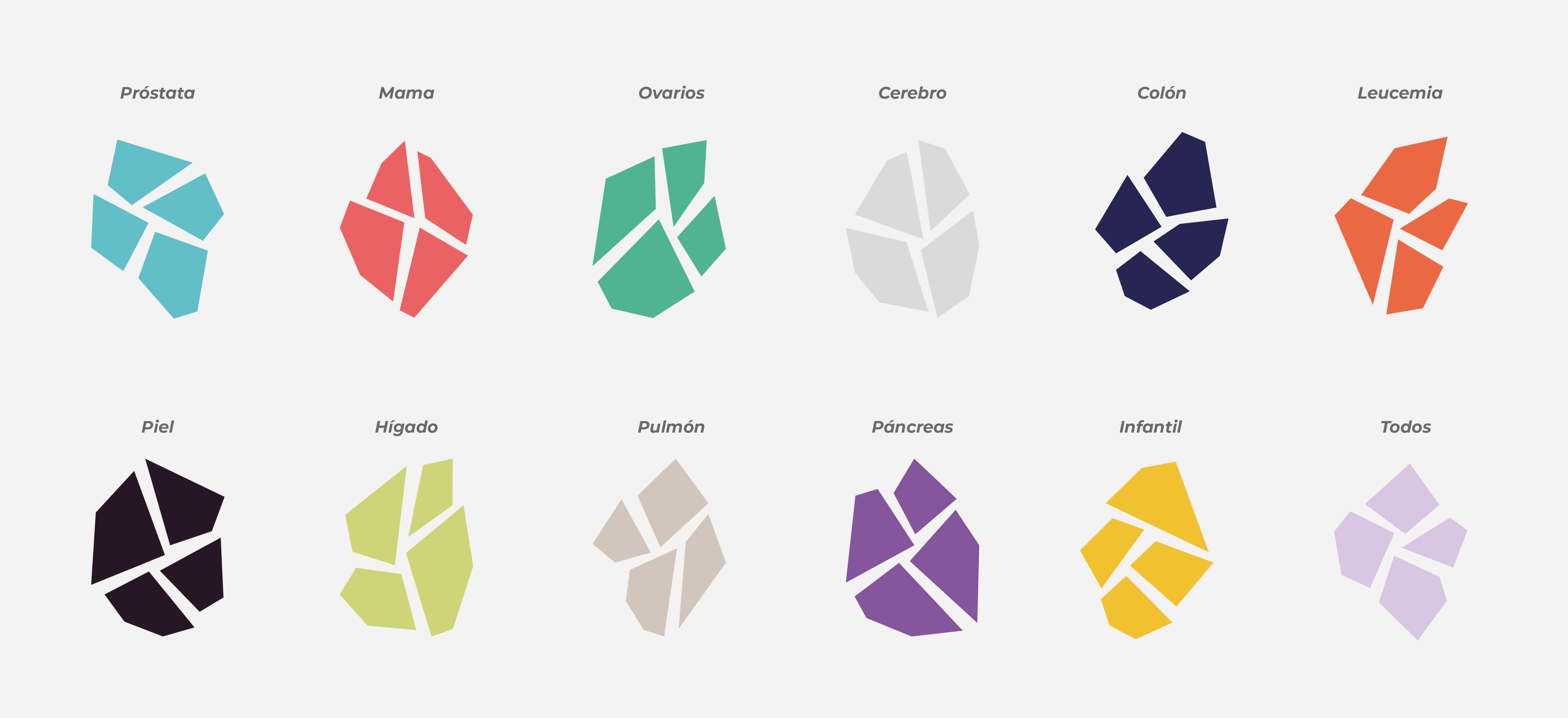 Logos creados por Birdcom